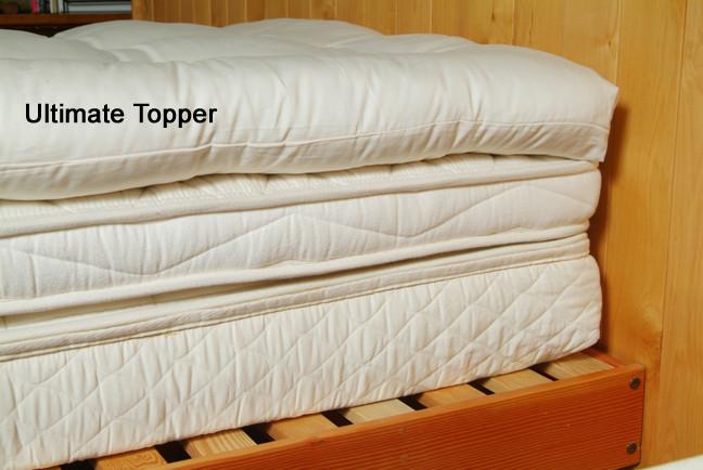 All-Natural Quilted Wool Mattress Topper by Holy Lamb Organics – view 5