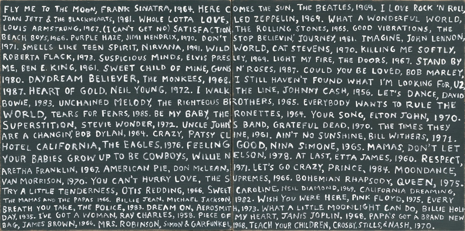 ART PRINT - PLAYLIST-Art Print-Jack and Jill Boutique